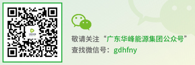 二維碼圖片